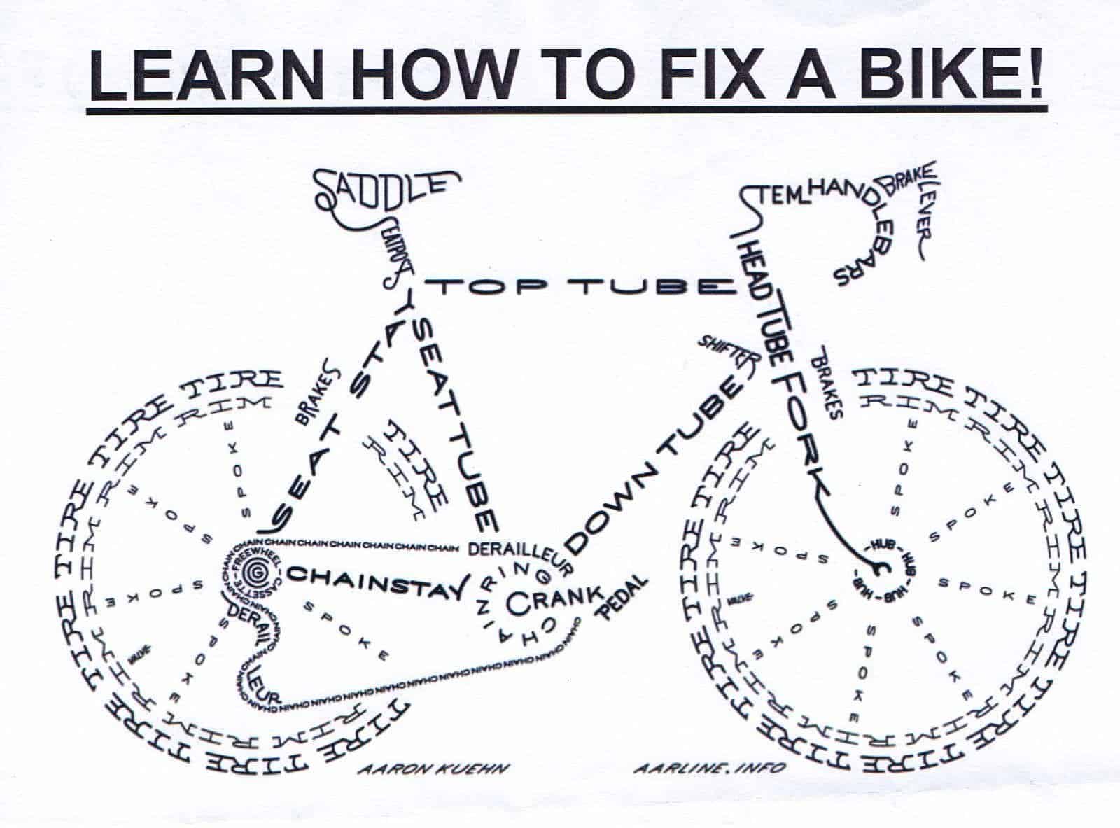 10 Essential Bike Maintenance Tips (Proven Tips) Yes Cycling